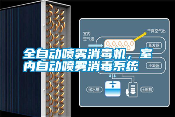 全自動(dòng)噴霧消毒機(jī),室內(nèi)自動(dòng)噴霧消毒系統(tǒng)