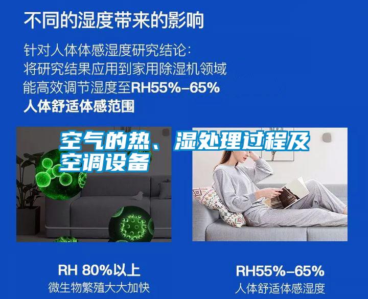 空氣的熱、濕處理過程及空調(diào)設(shè)備