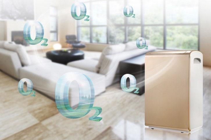 轉輪除濕機的五大優點