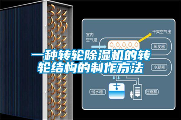 一種轉(zhuǎn)輪除濕機的轉(zhuǎn)輪結(jié)構(gòu)的制作方法