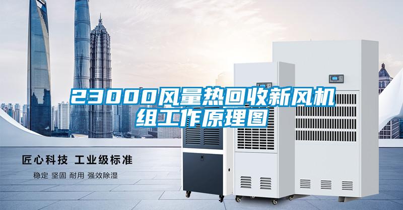 23000風量熱回收新風機組工作原理圖