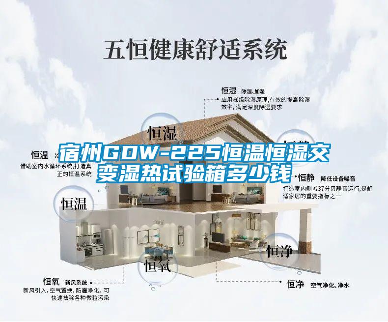 宿州GDW-225恒溫恒濕交變濕熱試驗箱多少錢