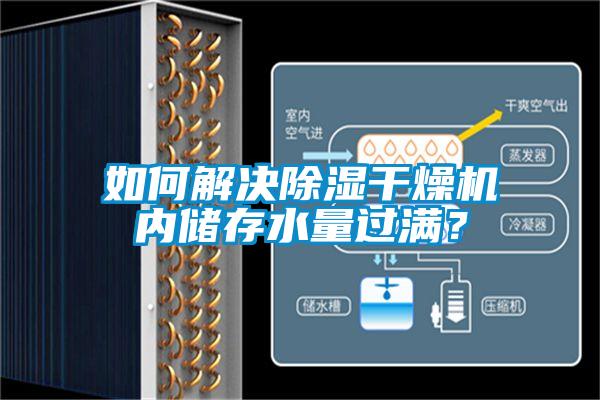 如何解決除濕干燥機(jī)內(nèi)儲存水量過滿？